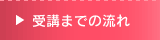 ��u�܂ł̗���