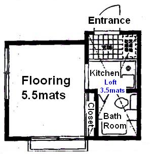 Floorplan Floorplan